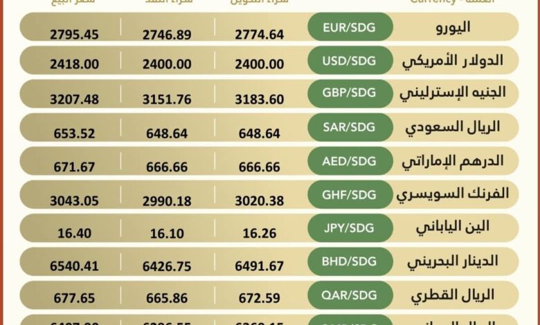 IMG 20251001 WA05091